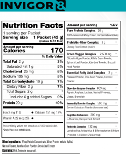INVIGOR8 Superfood Shake - 43 grams (4 pack)